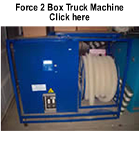 box Truck Insulation Machine